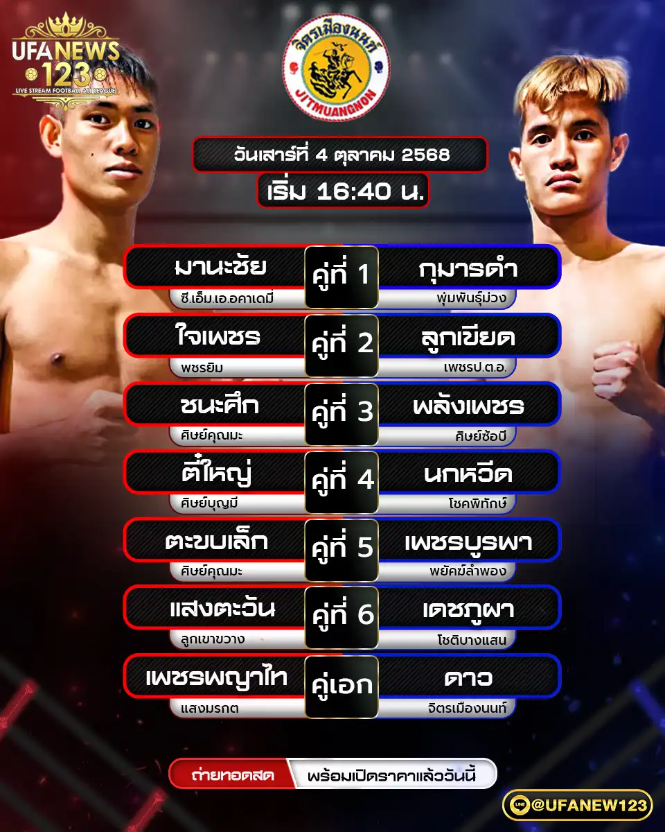 รายการมวยประจำวันที่ 04 ตุลาคม 2568 ศึกจิตรเมืองนนท์ | เริ่มเวลา 17:00 น.