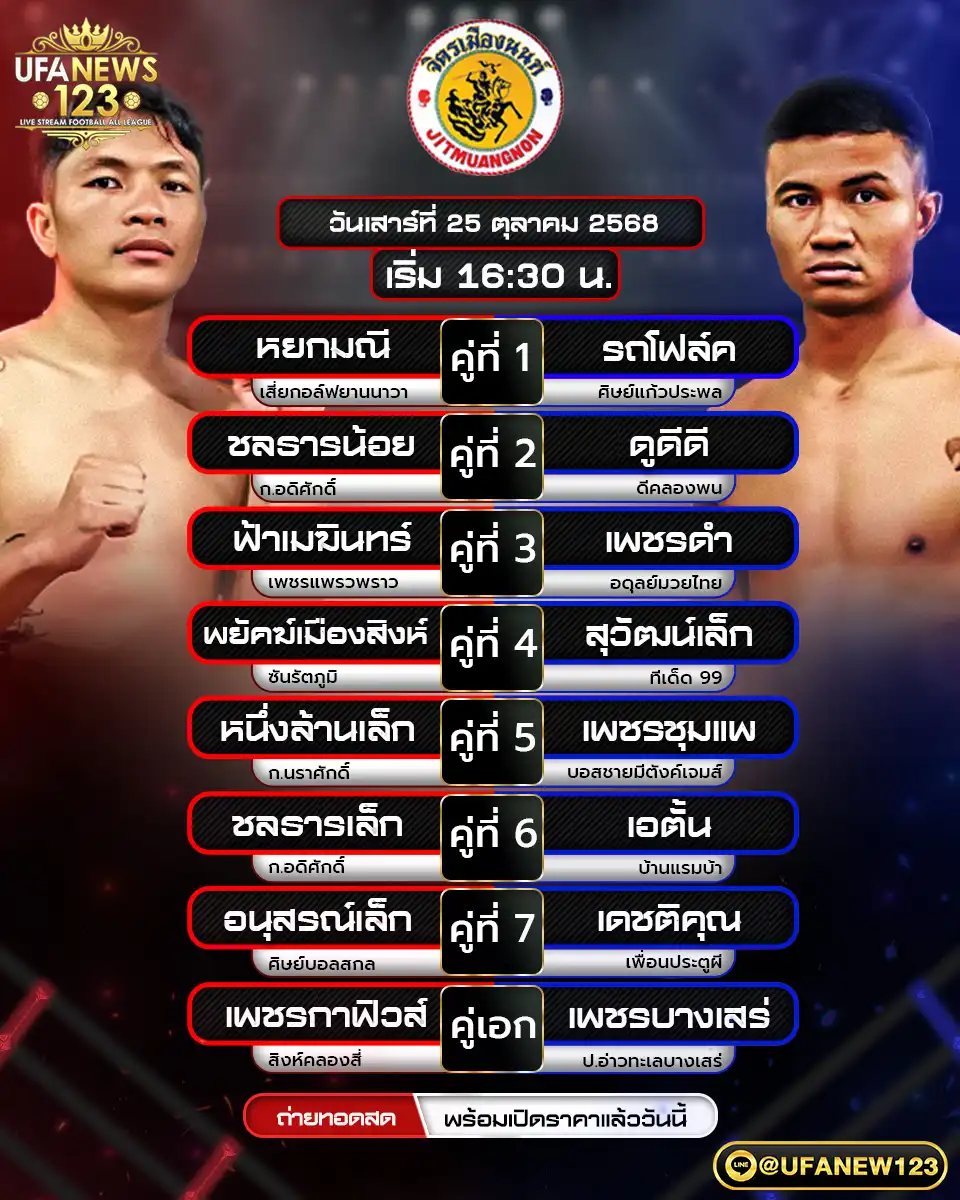 รายการโปรแกรมมวยไทยประจำวันที่ 25 ตุลาคม 2568 | ศึกจิตรเมืองนนท์ เริ่มเวลา 17:00 น.