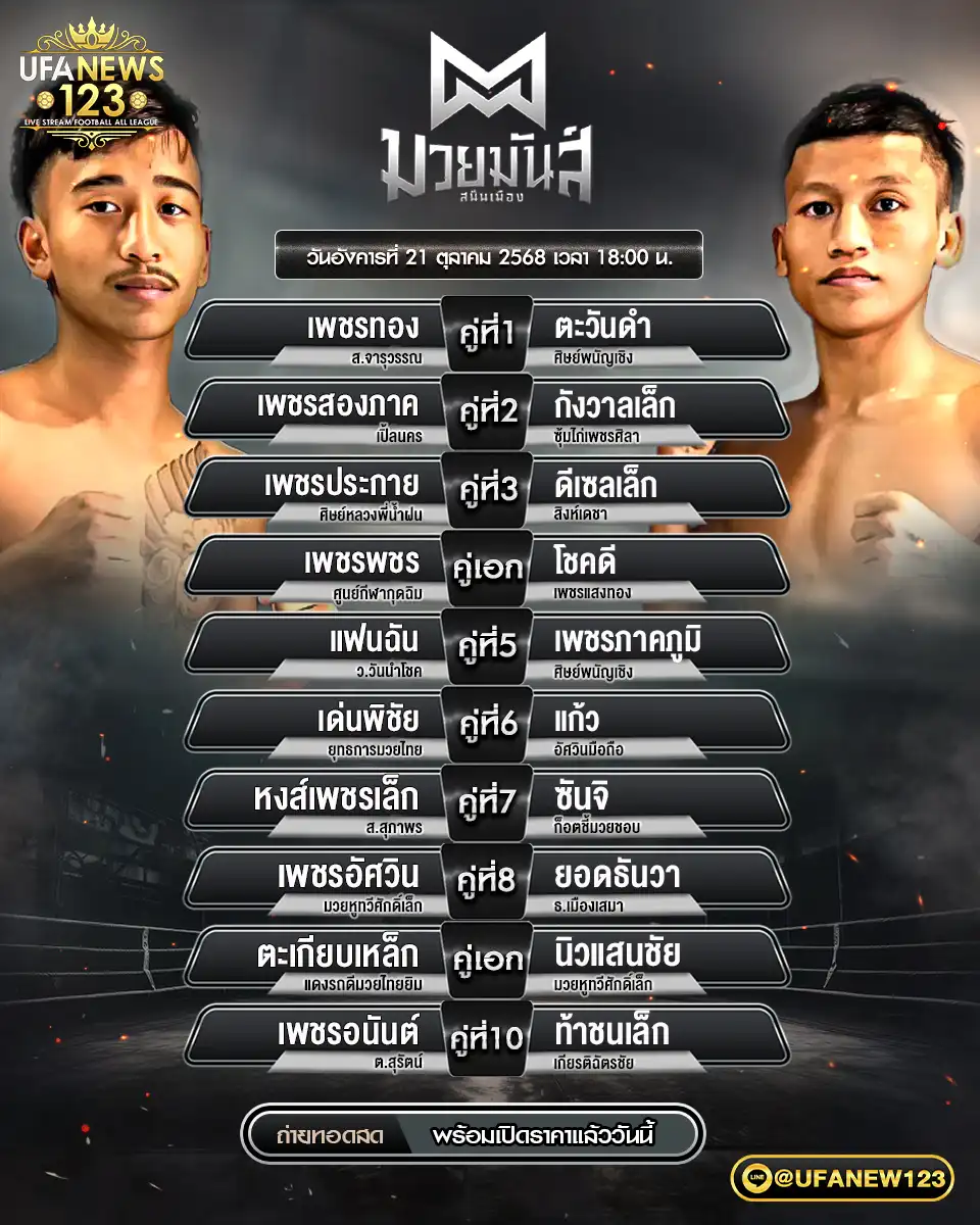 รายการโปรแกรมมวยประจำวันที่ 21 ตุลาคม 2568 | ศึกมวยมันส์สนั่นเมือง (เริ่มเวลา 18:00 น.)