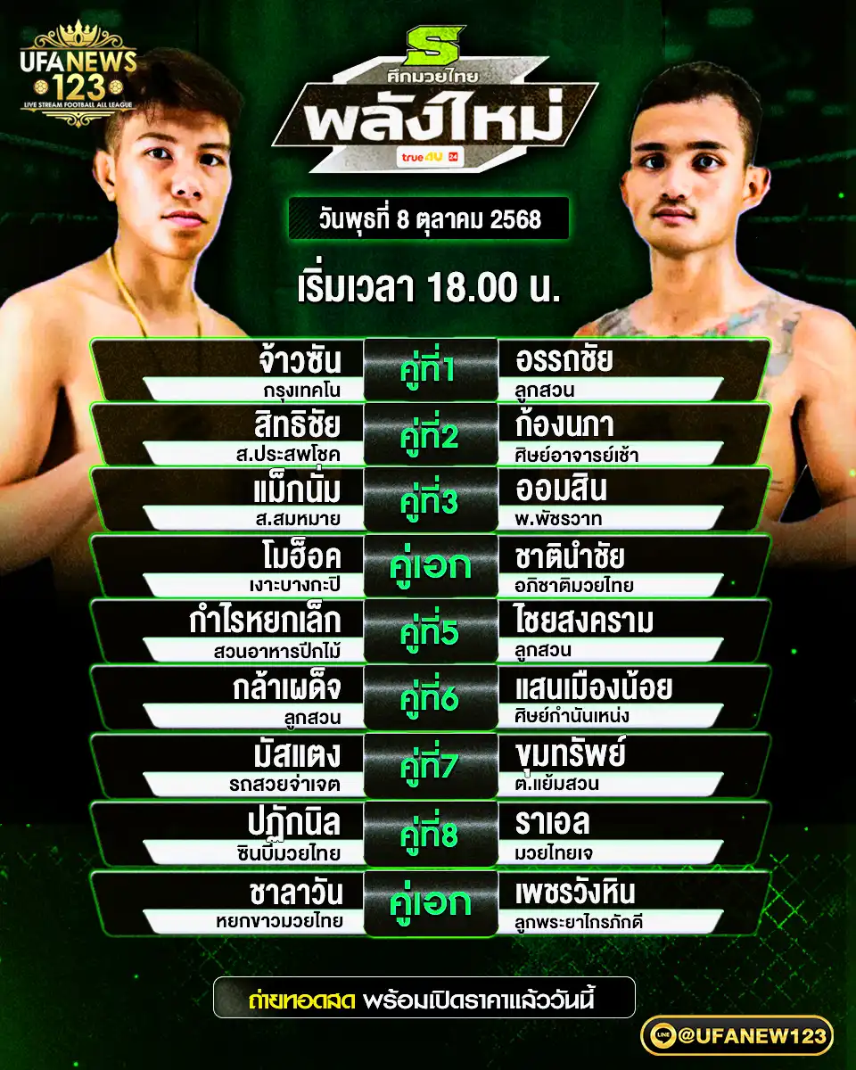 รายละเอียดการแข่งขัน ศึกมวยไทยพลังใหม่ 08 ตุลาคม 2568 | เริ่มแข่งขันเวลา 18:00 น.