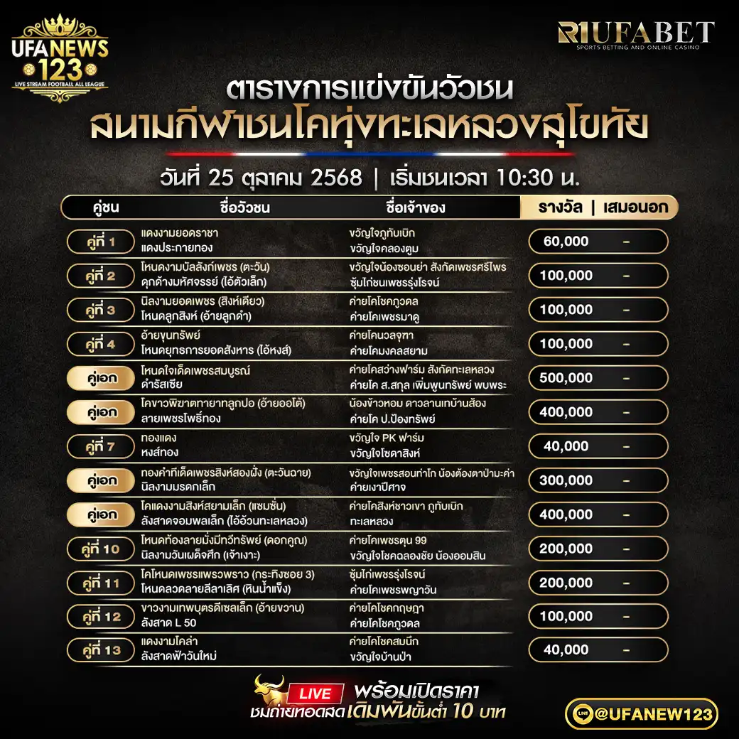 รายการแข่งขันวัวชนประจำวันที่ 25 ตุลาคม 2568 | สนามกีฬาชนโคทุ่งทะเลหลวงสุโขทัย เริ่มเวลา 10:30 น.