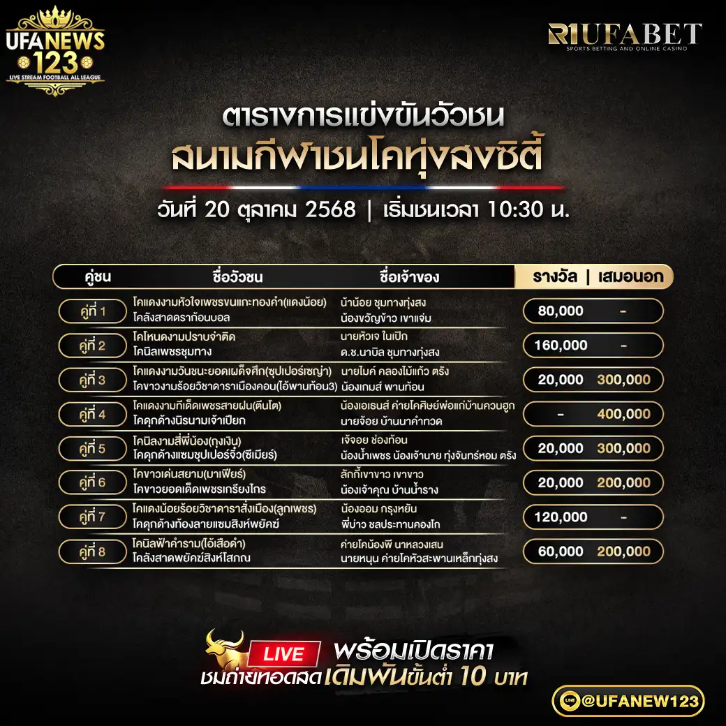 รายการโปรแกรมวัวชนประจำวันที่ 20 ตุลาคม 2568 | สนามกีฬาชนโคทุ่งสงซิตี้ เริ่มเวลา 10:30 น.