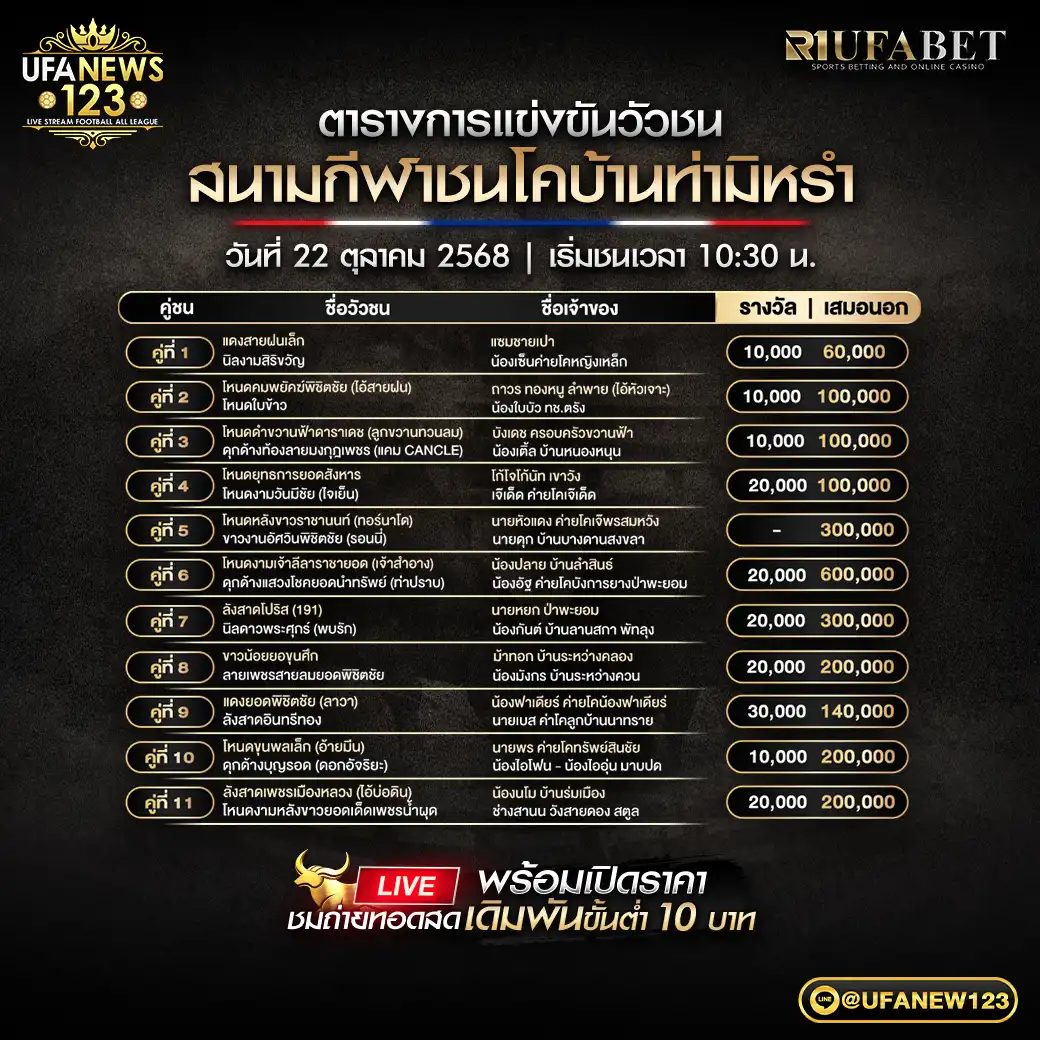 รายการโปรแกรมวัวชนประจำวันที่ 22 ตุลาคม 2568 | สนามกีฬาชนโคท่ามิหรำ เริ่มเวลา 10:30 น.