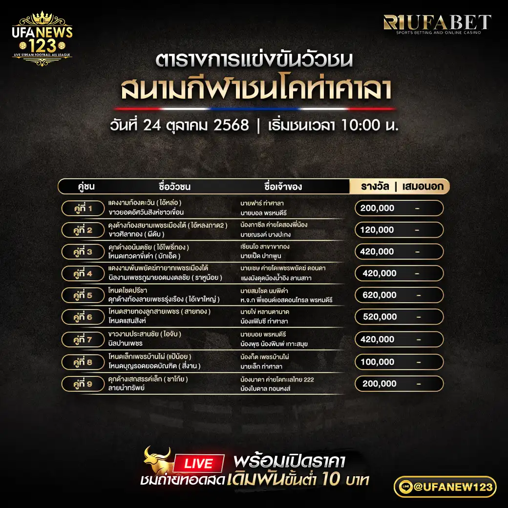 รายการโปรแกรมวัวชนประจำวันที่ 24 ตุลาคม 2568 | สนามกีฬาชนโคท่าศาลา เริ่มเวลา 10:00 น.