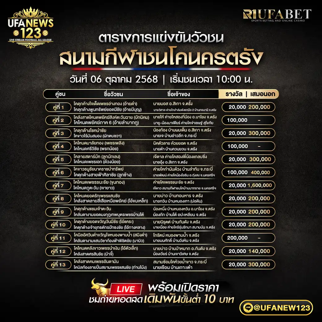 ตารางโปรแกรมวัวชนประจำวันที่ 06 ตุลาคม 2568 | สนามกีฬาชนโคนครตรัง เริ่มเวลา 10:00 น.