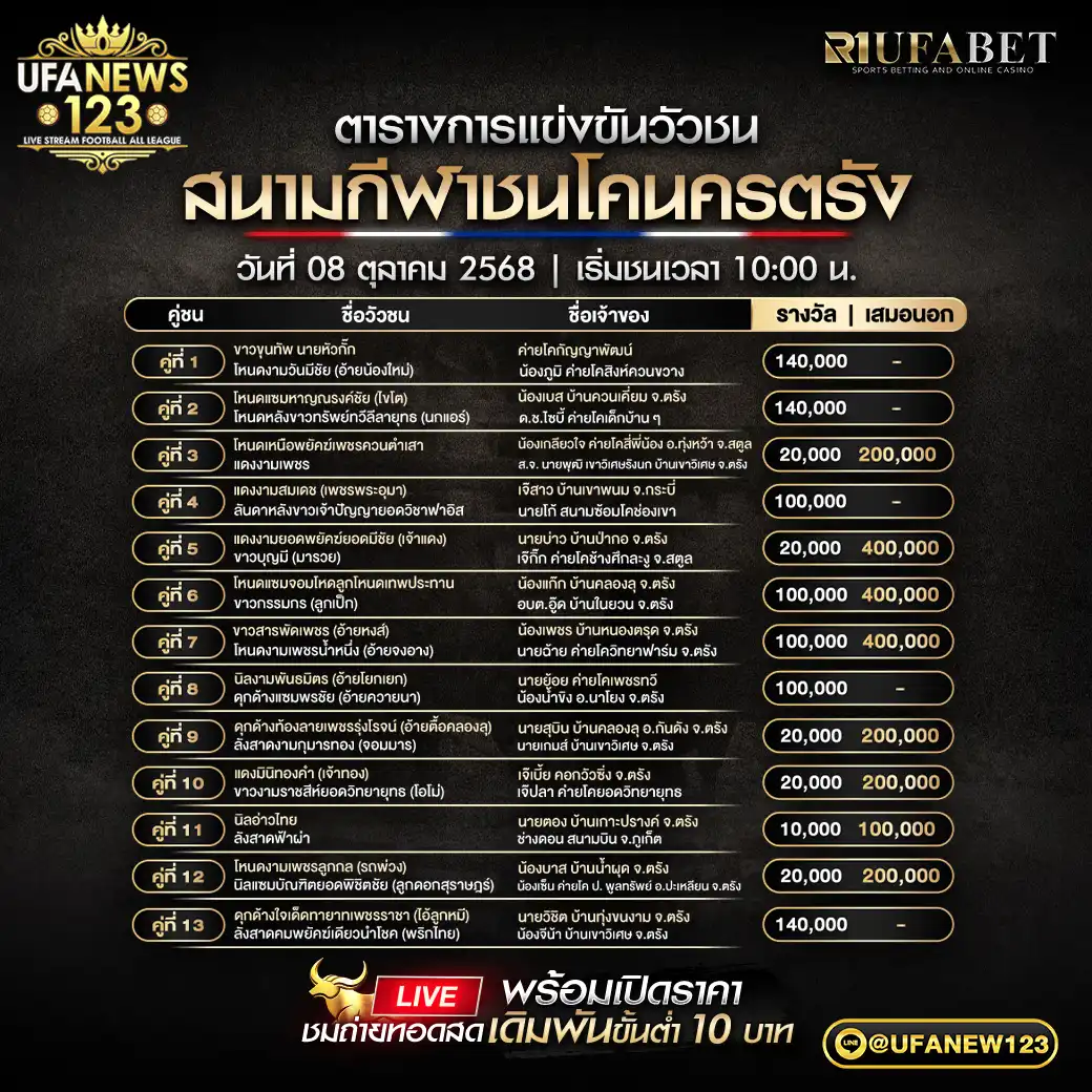 รายการโปรแกรมวัวชนประจำวันที่ 08 ตุลาคม 2568 | สนามกีฬาชนโคนครตรัง เริ่มเวลา 10:00 น.