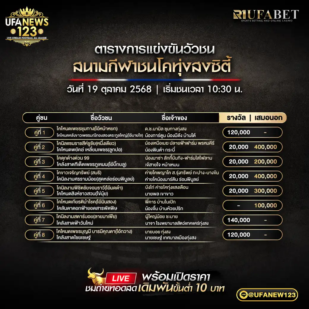 รายการโปรแกรมวัวชนประจำวันที่ 19 ตุลาคม 2568 | สนามกีฬาชนโคบ้านทุ่งสงซิตี้ — เริ่มเวลา 10:30 น.