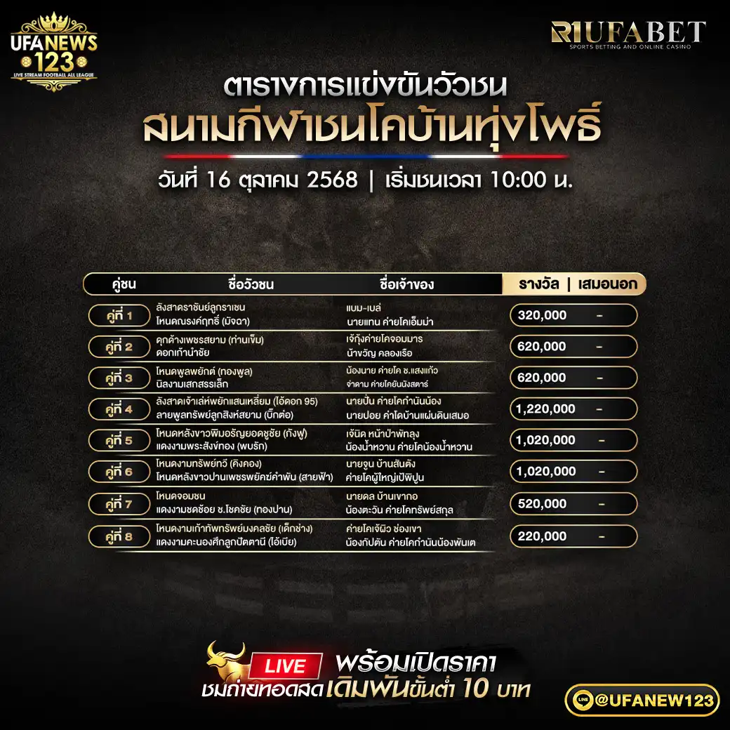 รายการโปรแกรมวัวชนประจำวันที่ 16 ตุลาคม 2568 | สนามชนโคบ้านทุ่งโพธิ์ (เริ่มเวลา 10:00 น.)