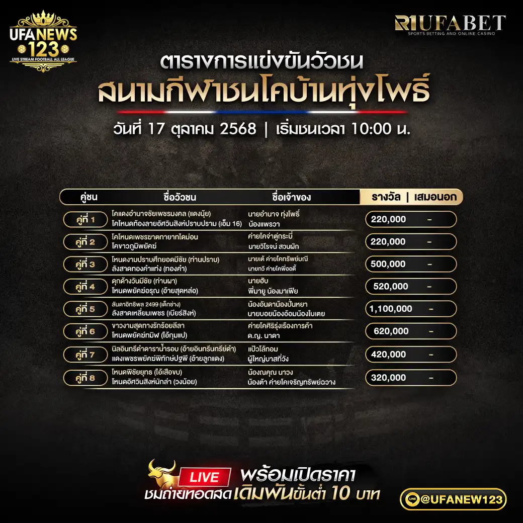 รายการโปรแกรมวัวชนประจำวันที่ 17 ตุลาคม 2568 | สนามกีฬาชนโคบ้านทุ่งโพธิ์ เริ่มเวลา 10:00 น.