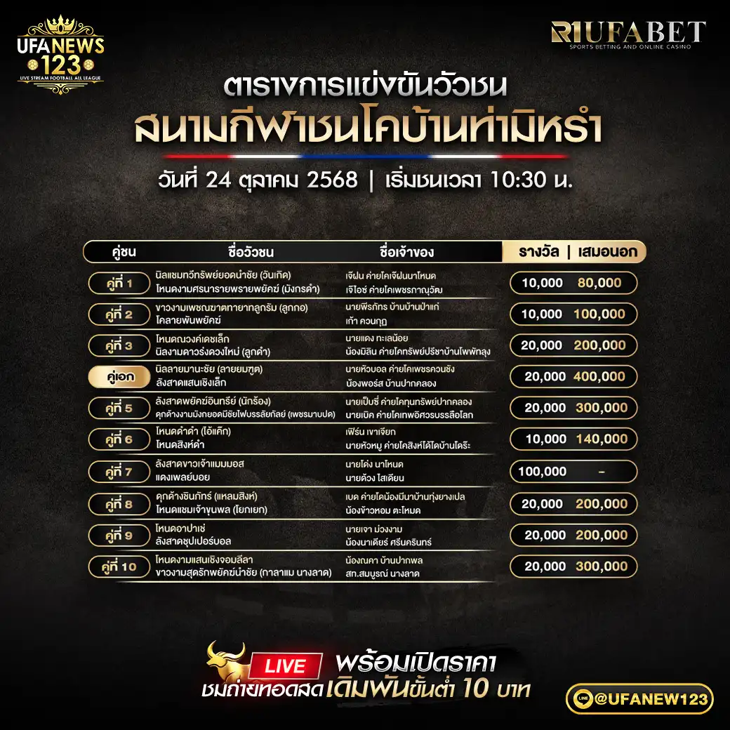 รายการโปรแกรมวัวชนประจำวันที่ 24 ตุลาคม 2568 | สนามกีฬาชนโคบ้านท่ามิหรำ เริ่มเวลา 10:30 น.
