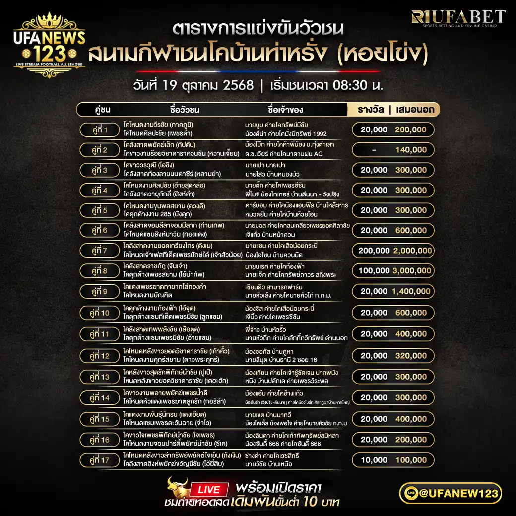 รายการโปรแกรมวัวชนประจำวันที่ 19 ตุลาคม 2568 | สนามกีฬาชนโคบ้านท่าหรั่ง (หอยโข่ง) — เริ่มเวลา 08:30 น.