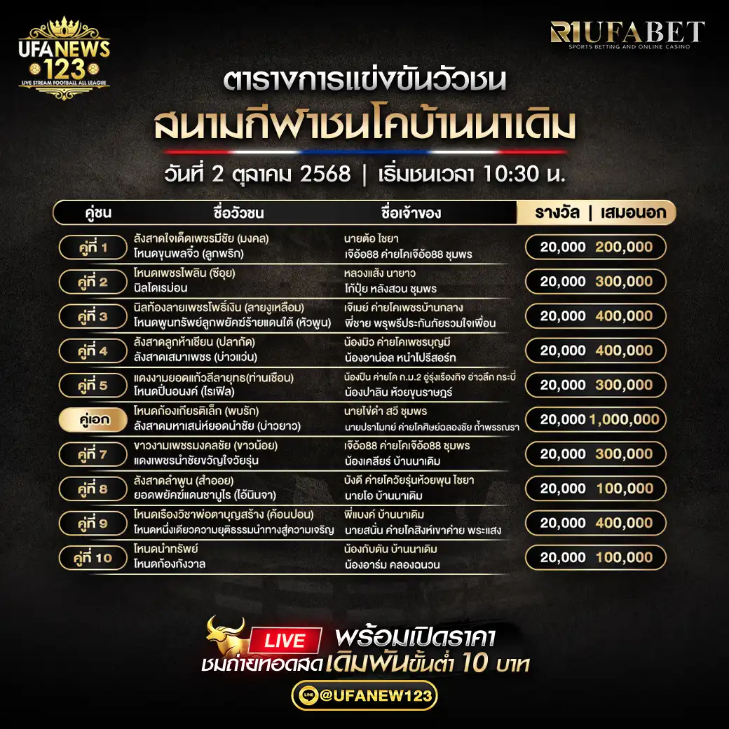 ตารางโปรแกรมวัวชนประจำวันที่ 02 ตุลาคม 2568 | สนามกีฬาชนโคบ้านนาเดิม เริ่มเวลา 10:30 น.