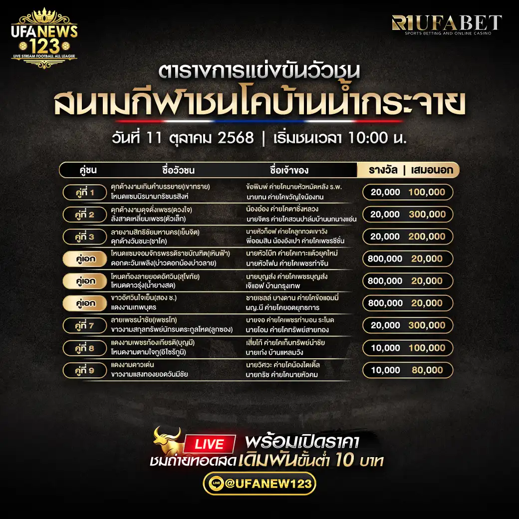 รายการโปรแกรมวัวชนประจำวันที่ 11 ตุลาคม 2568 | สนามชนโคบ้านน้ำกระจาย ⏰ เริ่มเวลา 10:00 น.