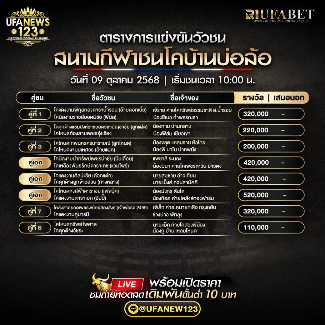 รายการโปรแกรมวัวชนประจำวันที่ 09 ตุลาคม 2568 | สนามกีฬาชนโคบ้านบ่อล้อ เริ่มเวลา 10:00 น.