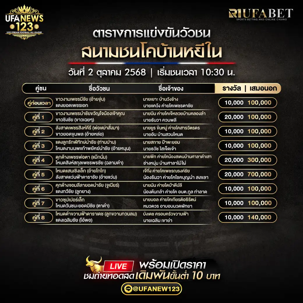 ตารางโปรแกรมวัวชนประจำวันที่ 02 ตุลาคม 2568 | สนามกีฬาชนโคบ้านหยีใน เริ่มเวลา 10:30 น.