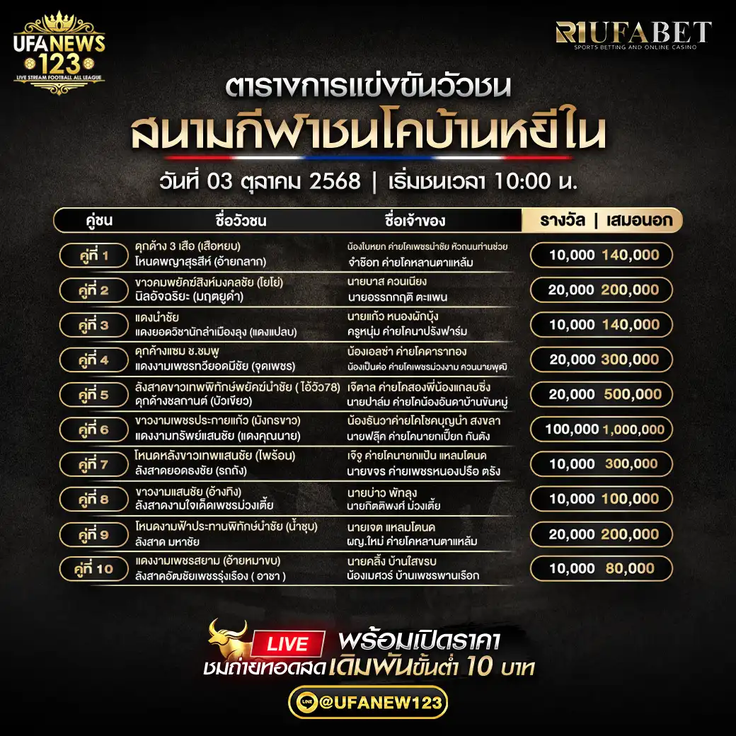 ตารางโปรแกรมวัวชนประจำวันที่ 03 ตุลาคม 2568 | สนามกีฬาชนโคบ้านหยีใน เริ่มเวลา 10:00 น.