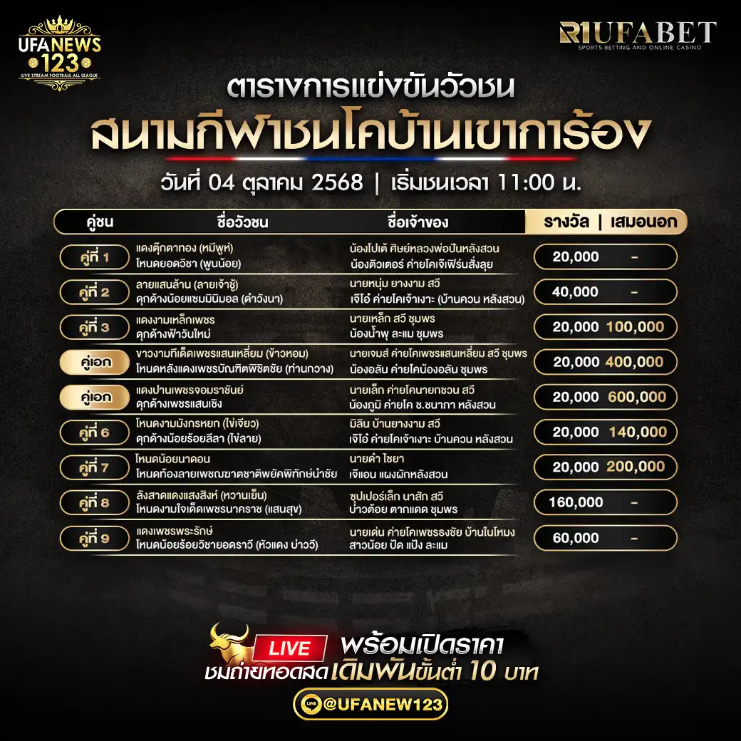 รายการคู่ชนประจำวันที่ 04 ตุลาคม 2568 | สนามกีฬาชนโคบ้านเขาการ้อง เริ่มเวลา 11:00 น.