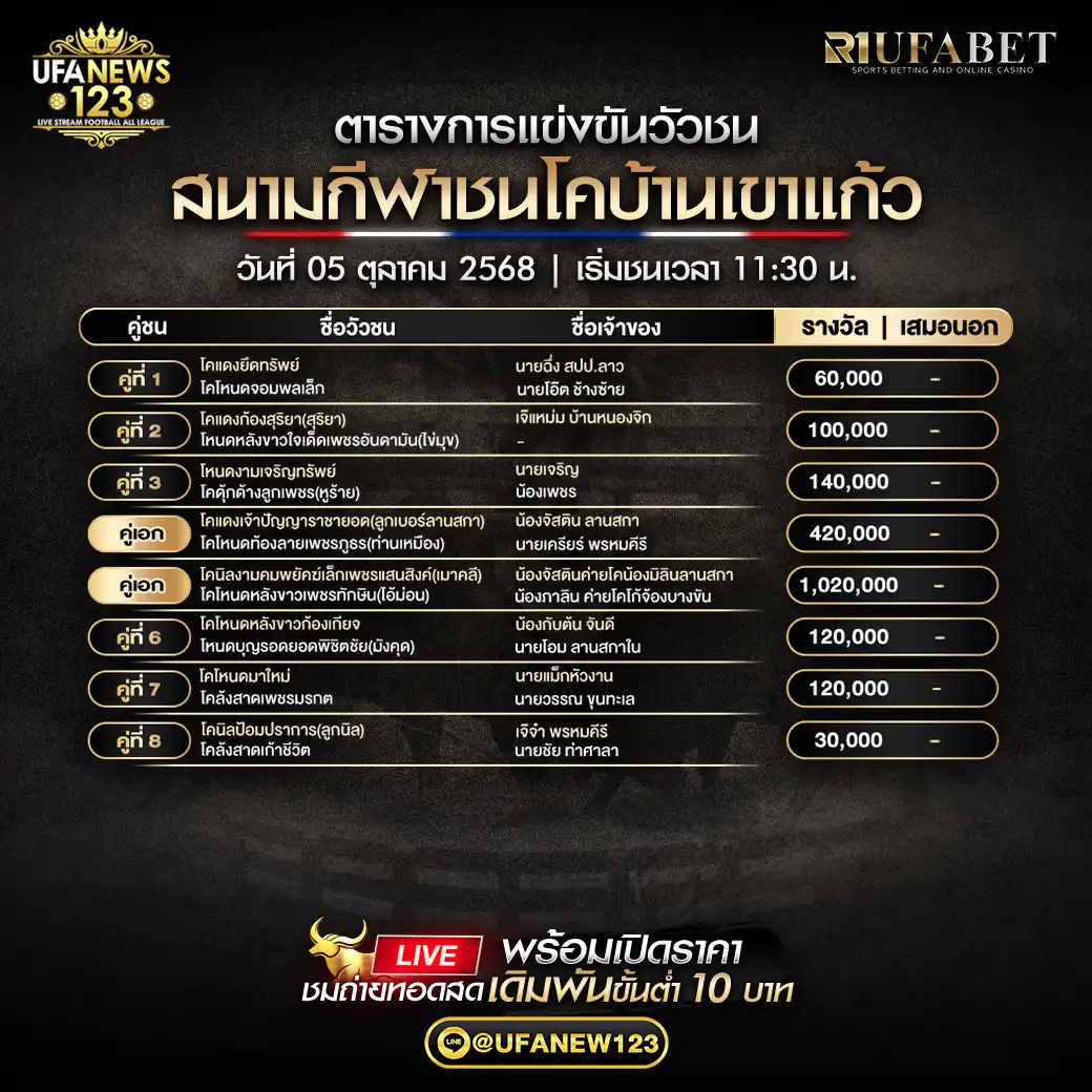 รายการคู่ชนประจำวันที่ 05 ตุลาคม 2568 | สนามกีฬาชนโคบ้านเขาแก้ว เริ่มเวลา 11:30 น.