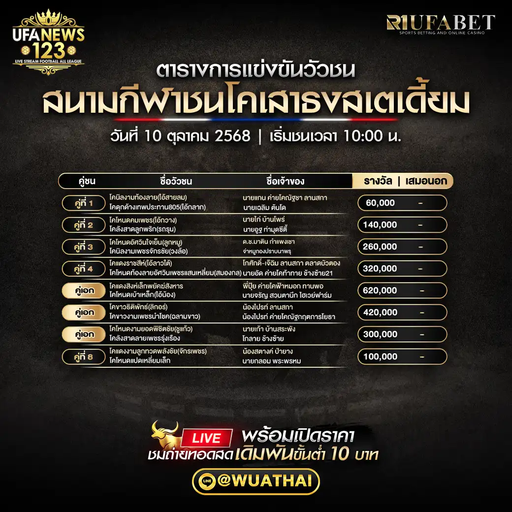 รายการโปรแกรมวัวชนประจำวันที่ 10 ตุลาคม 2568 | สนามกีฬาชนโคบ้านเสาธง เริ่มเวลา 10:00 น.