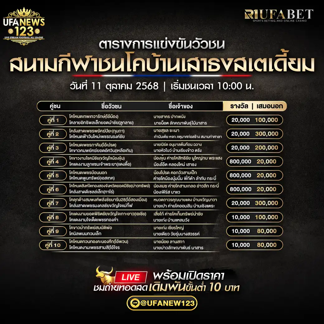 รายการโปรแกรมวัวชนประจำวันที่ 11 ตุลาคม 2568 | สนามชนโคบ้านเสาธง ⏰ เริ่มเวลา 10:00 น.