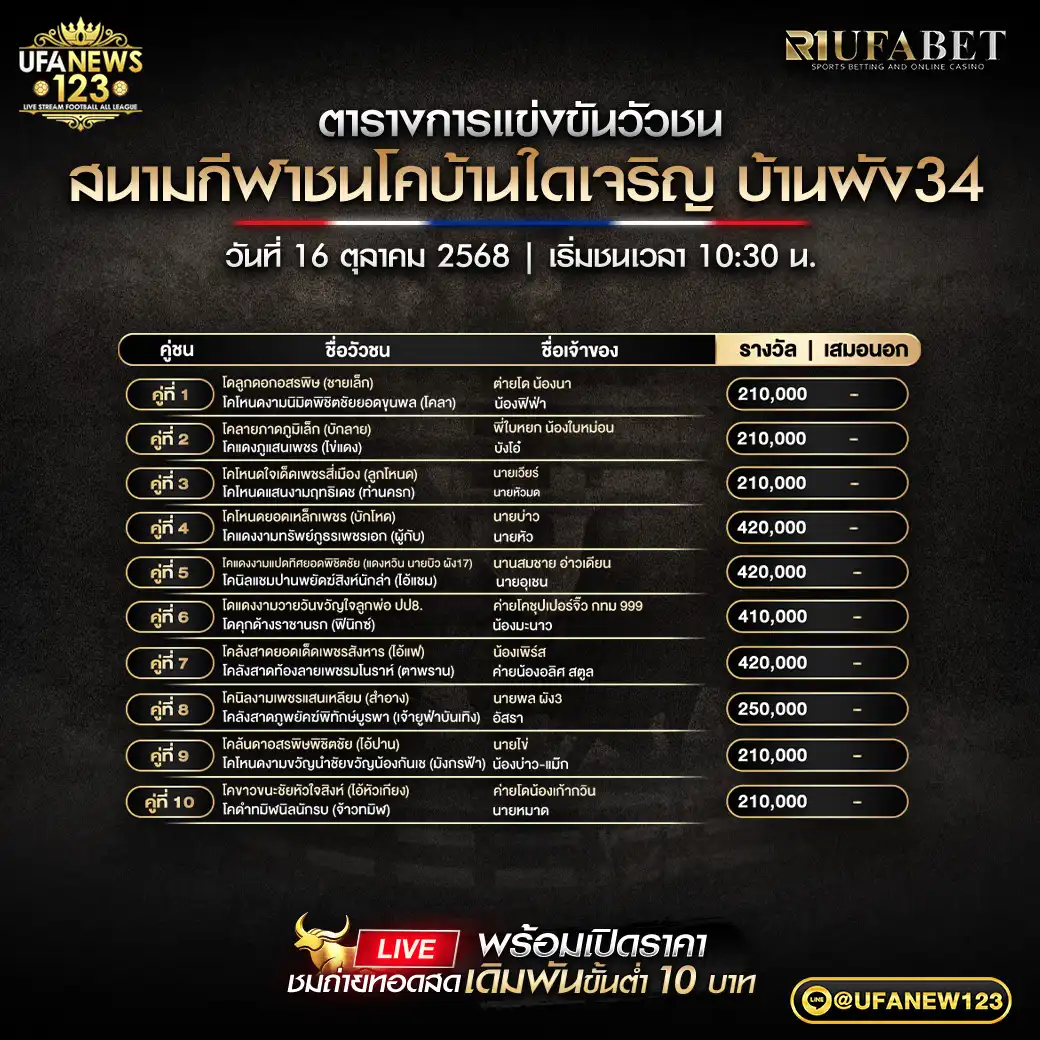 รายการโปรแกรมวัวชนประจำวันที่ 16 ตุลาคม 2568 | สนามชนโคบ้านใดเจริญ บ้านผัง 34 (เริ่มเวลา 10:30 น.)