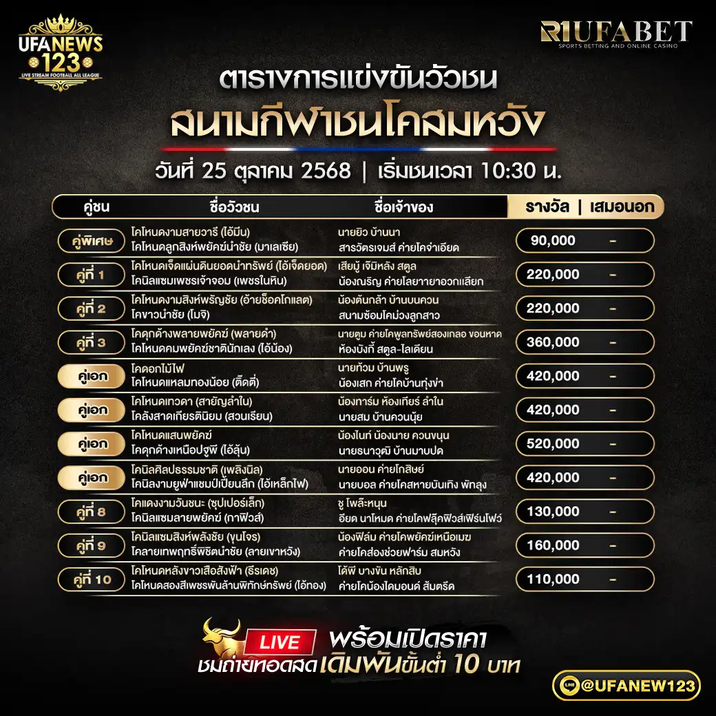 รายการแข่งขันวัวชนประจำวันที่ 25 ตุลาคม 2568 | สนามกีฬาชนโคสมหวัง เริ่มเวลา 10:30 น.
