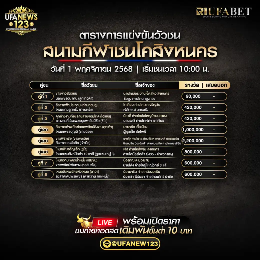 รายการโปรแกรมวัวชนประจำวันที่ 01 พฤศจิกายน 2568 | สนามกีฬาชนโคสิงหนคร เริ่มเวลา 10:00 น.