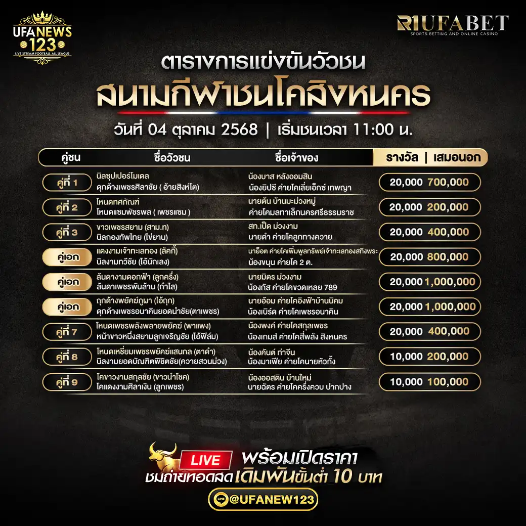 รายการคู่ชนประจำวันที่ 04 ตุลาคม 2568 | สนามกีฬาชนโคสิงหนคร เริ่มเวลา 11:00 น.
