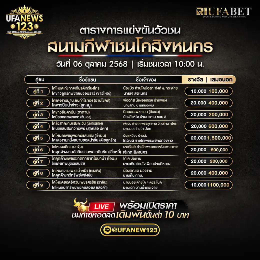 ตารางโปรแกรมวัวชนประจำวันที่ 06 ตุลาคม 2568 | สนามกีฬาชนโคสิงหนคร เริ่มเวลา 10:00 น.