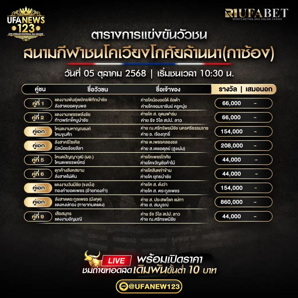 รายการคู่ชนประจำวันที่ 05 ตุลาคม 2568 | สนามกีฬาชนโคเวียงโกศัยล้านนา (กาซ้อง) เริ่มเวลา 10:30 น.