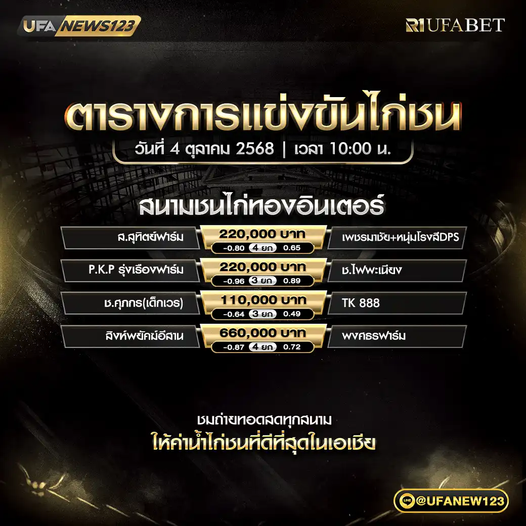 รายการคู่ชนประจำวันที่ 04 ตุลาคม 2568 | สนามชนไก่ทองอินเตอร์ เริ่มเวลา 10:00 น.