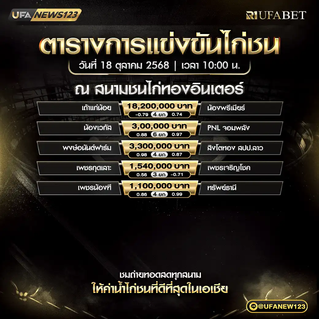 รายการโปรแกรมไก่ชนประจำวันที่ 18 ตุลาคม 2568 | สนามชนไก่ทองอินเตอร์ (เริ่มเวลา 10:00 น.)