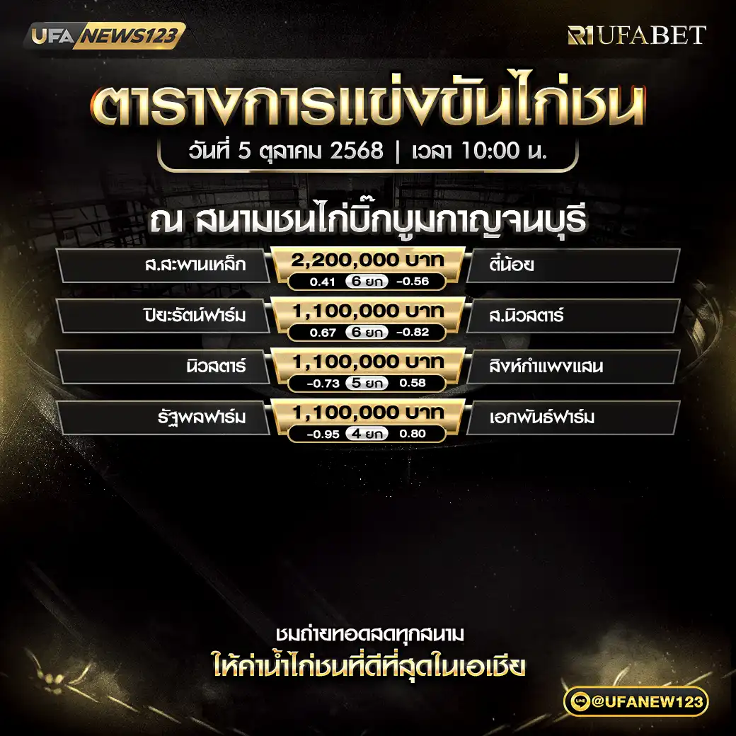 รายการไก่ชนวันนี้ สนามชนไก่บิ๊กบูมกาญจนบุรี เริ่มเวลา 10.00 น. | 05 ตุลาคม 2568