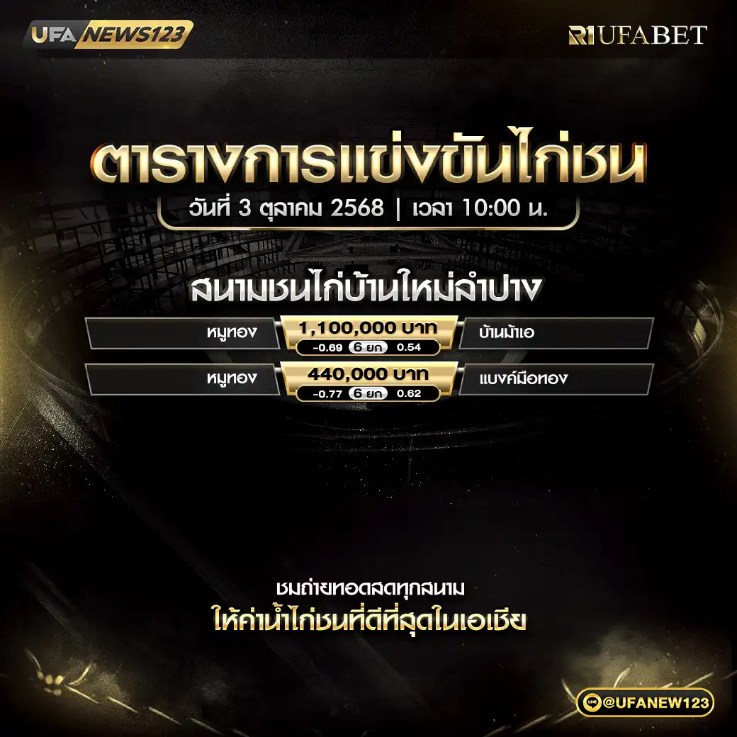 ตารางโปรแกรมไก่ชนประจำวันที่ 03 ตุลาคม 2568 | สนามไก่ชนบ้านใหม่ลำปาง (ภาคเหนือ)