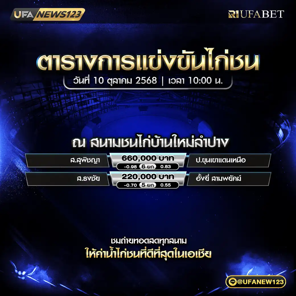 รายการโปรแกรมไก่ชนประจำวันที่ 10 ตุลาคม 2568 | สนามชนไก่บ้านใหม่ลำปาง
