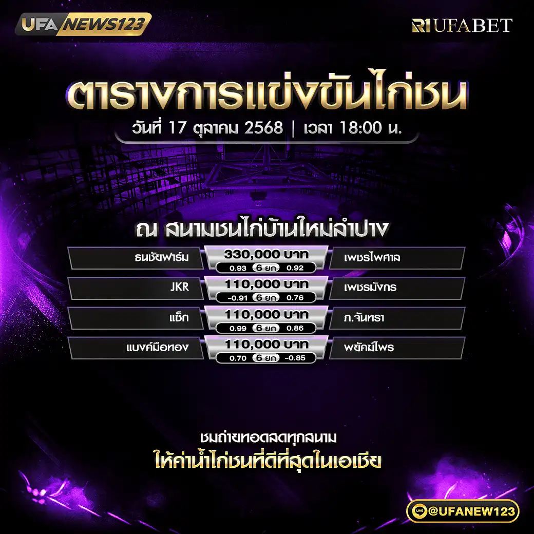 รายการโปรแกรมไก่ชนประจำวันที่ 17 ตุลาคม 2568 | สนามชนไก่บ้านใหม่ลำปาง