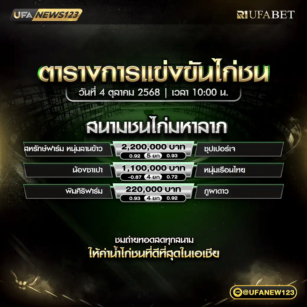 รายการคู่ชนประจำวันที่ 04 ตุลาคม 2568 | สนามชนไก่มหาลาภ เริ่มเวลา 10:00 น.