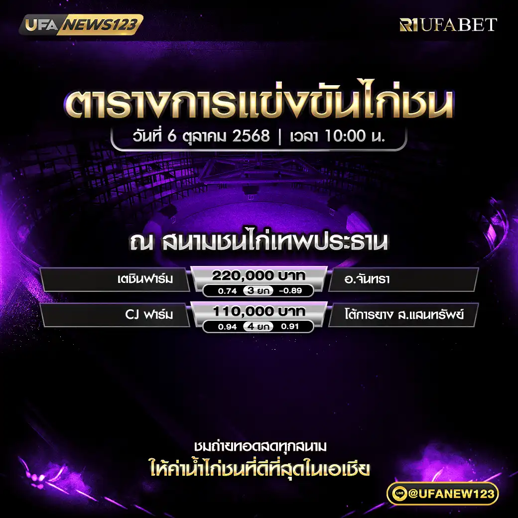 รายละเอียดการแข่งขันไก่ชนวันนี้ 06 ตุลาคม 2568 | สนามชนไก่เทพประทาน