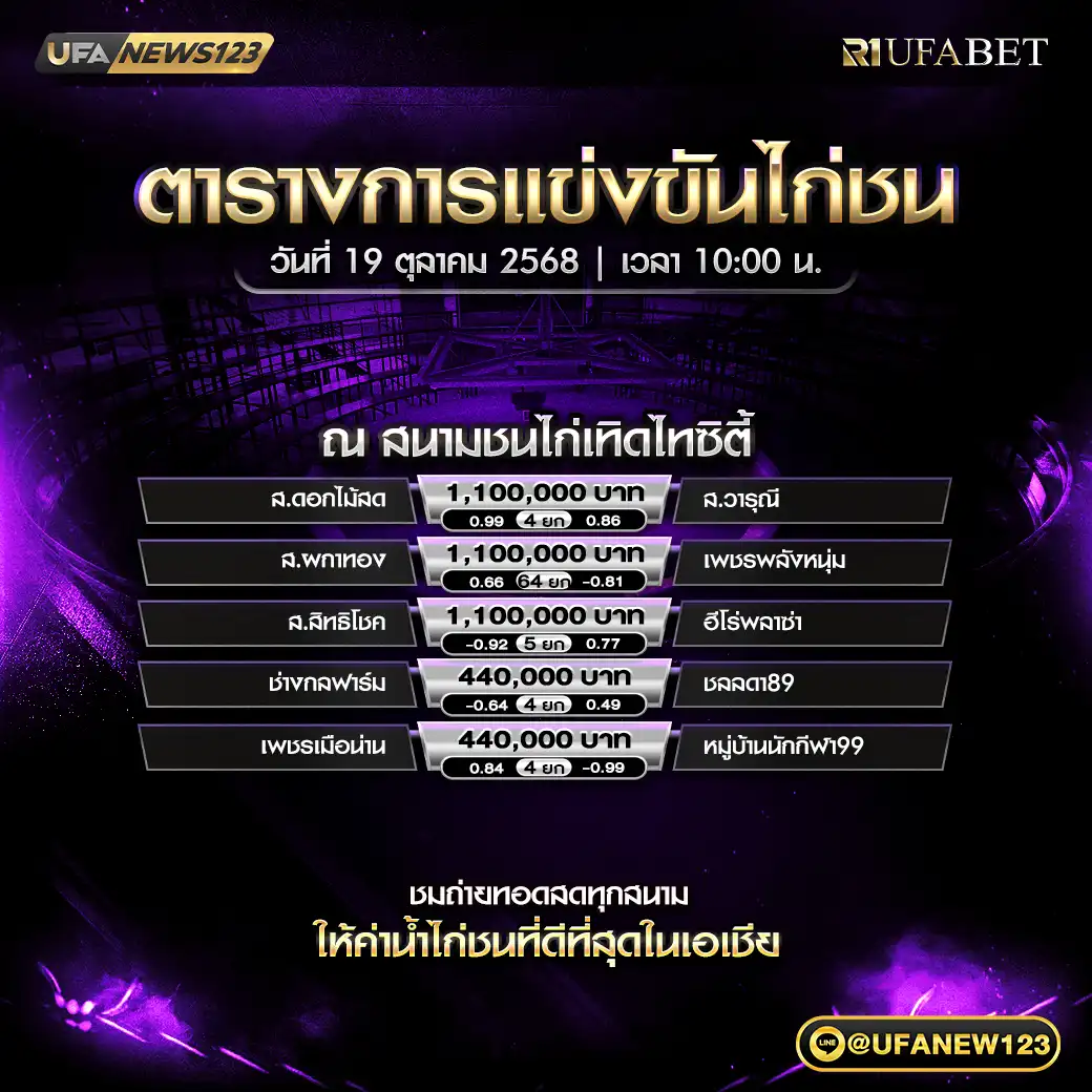 รายการโปรแกรมไก่ชนประจำวันที่ 19 ตุลาคม 2568 | สนามชนไก่เทิดไทซิตี้ (เริ่มเวลา 10:00 น.)