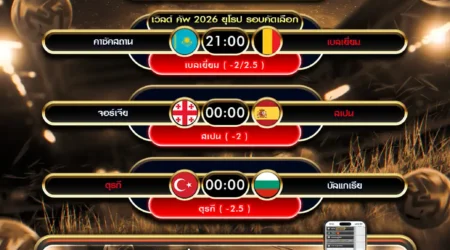 ทีเด็ดบอล 15 พฤศจิกายน 2568