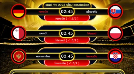 ทีเด็ดบอล 17 พฤศจิกายน 2568