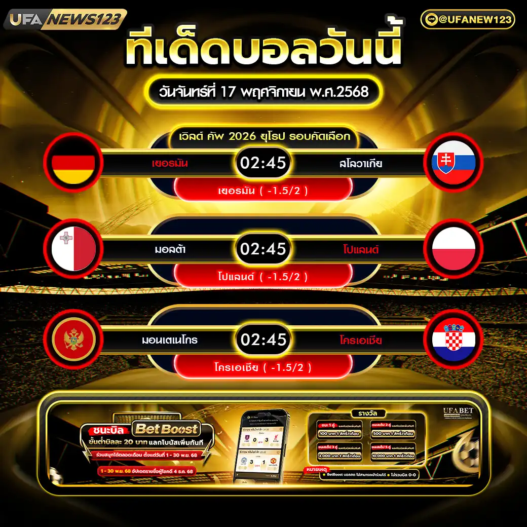 ทีเด็ดบอล แจกบอลสเต็ป 3 คู่ วันที่ 17 พฤศจิกายน 2568