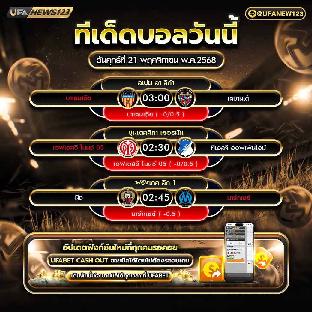 ทีเด็ดบอล แจกบอลสเต็ป 3 คู่ วันที่ 21 พฤศจิกายน 2568
