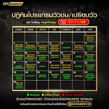 ปฏิทินวัวชน พฤศจิกายน 2568