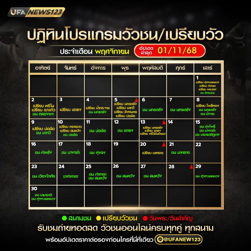 🐂 ปฏิทินวัวชน เดือน พฤศจิกายน 2568 | โปรแกรมวัวชน และวันเปรียบวัวชน อัปเดตล่าสุด 01 พฤศจิกายน 2568