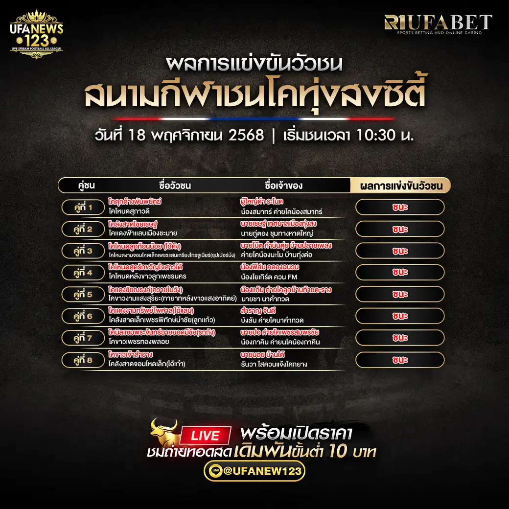 🐃 ผลวัวชนประจำวันที่ 18 พฤศจิกายน 2568 | สนามกีฬาชนโคทุ่งสงซิตี้