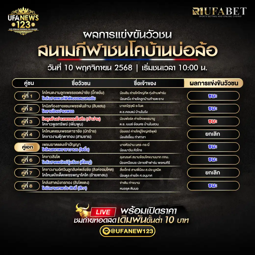 🐃 ผลวัวชนประจำวันที่ 10 พฤศจิกายน 2568 | สนามกีฬาชนโคบ้านบ่อล้อ