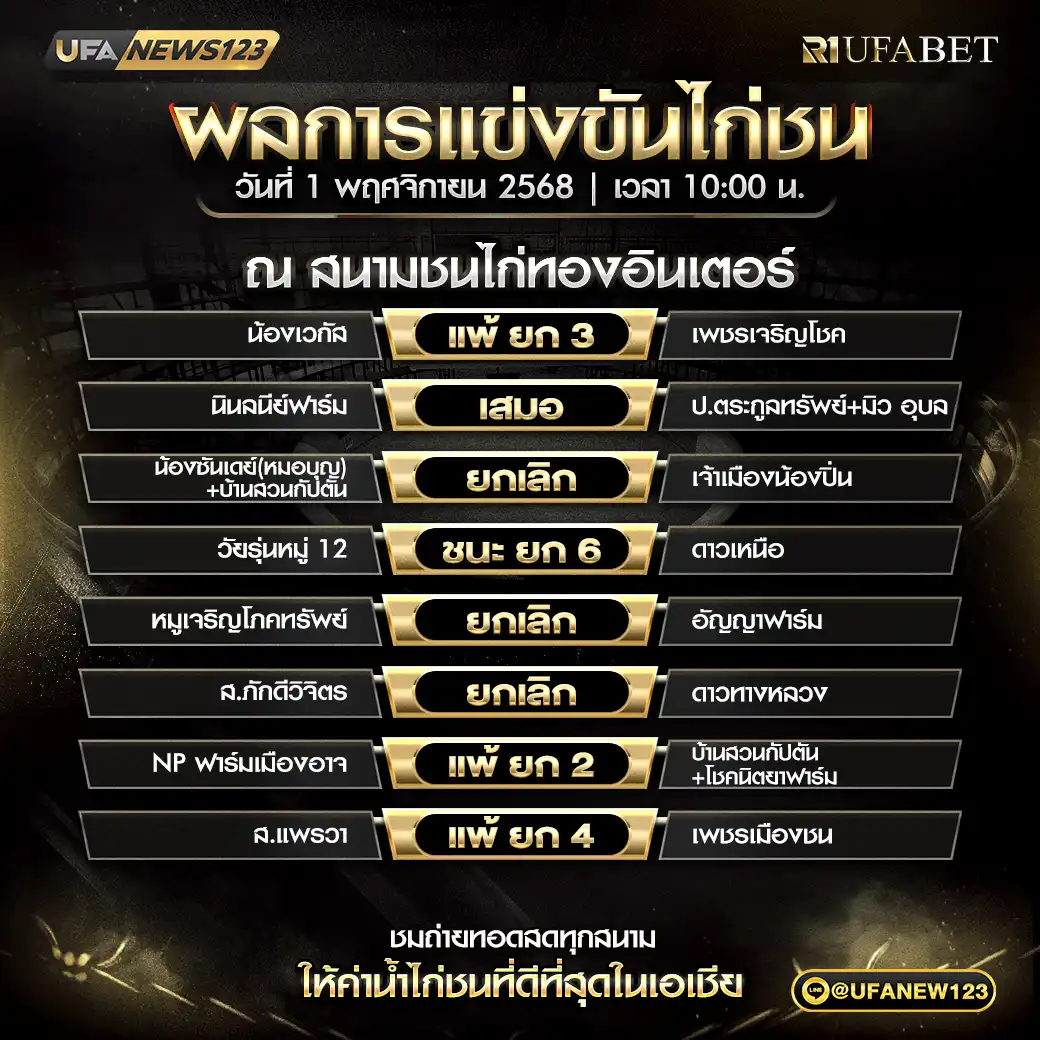 รายงานผลไก่ชนประจำวันที่ 01 พฤศจิกายน 2568 | สนามชนไก่ทองอินเตอร์