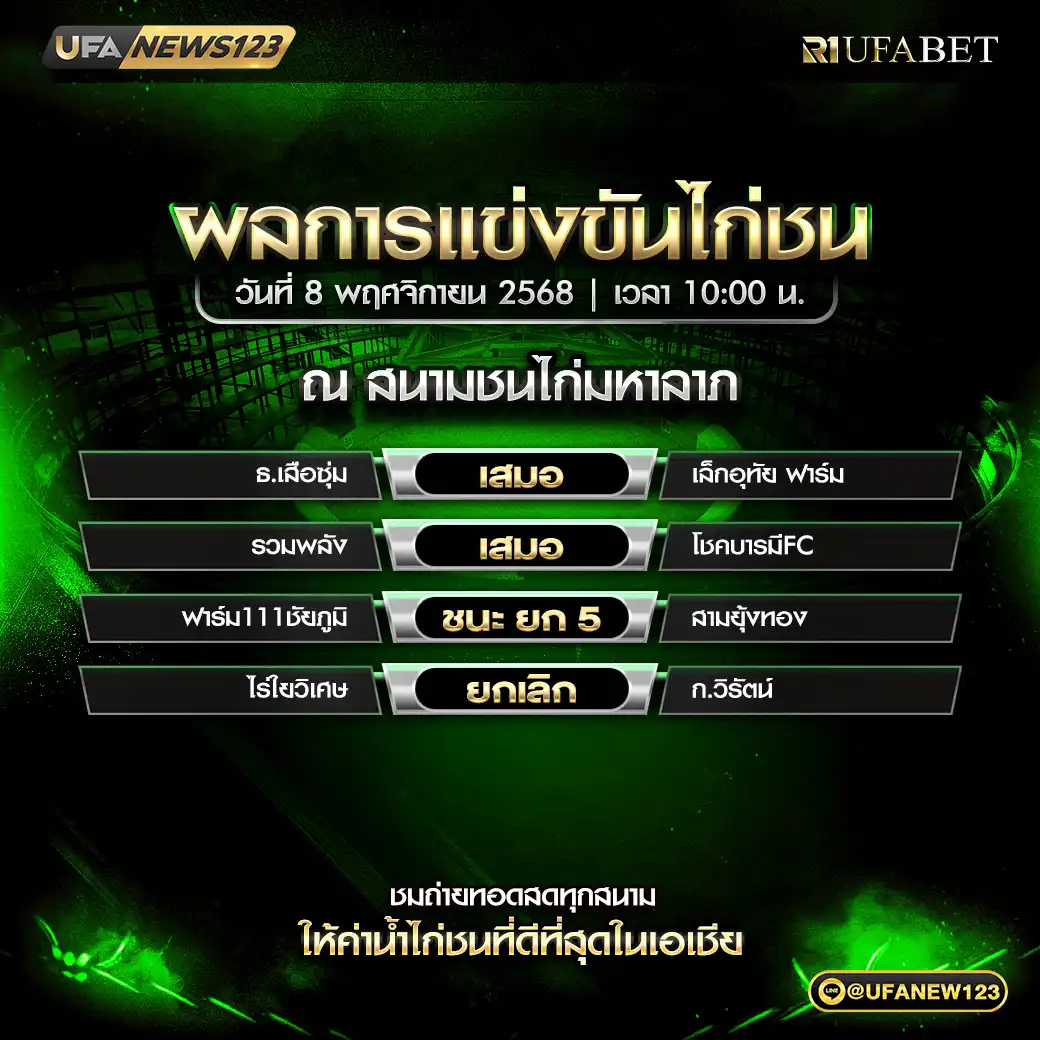 🐓 ผลไก่ชนประจำวันที่ 08 พฤศจิกายน 2568 | สนามชนไก่มหาลาภ