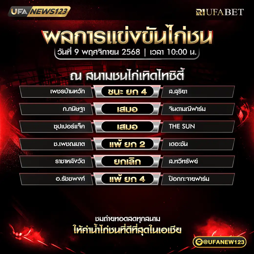 🐓 ผลไก่ชนประจำวันที่ 09 พฤศจิกายน 2568 | สนามชนไก่เทิดไทซิตี้